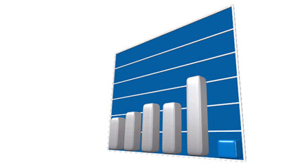 Statistiche